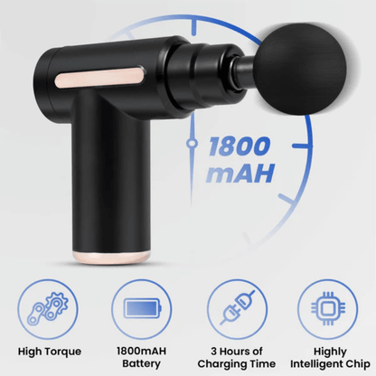 MuscleMate™ Deep Tissue Massage Gun